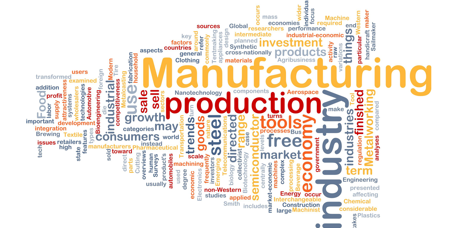 manufacture